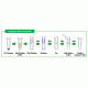 AccuPrep® PCR Purification Kit (50 rxns)