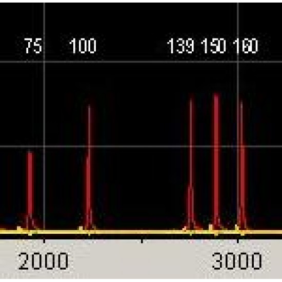 Orange DNA Size Standard 800 analyses (8 x 1.5ml, premixed in Super-DI™)