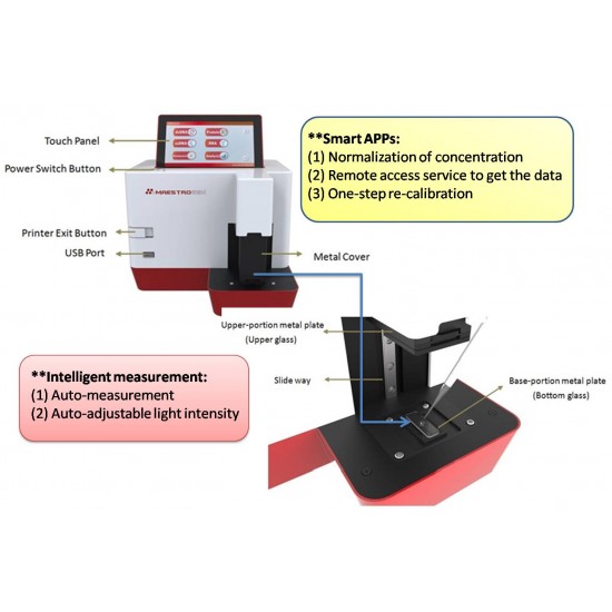 MaestroNano Pro Micro-Volume Spectrophotometer